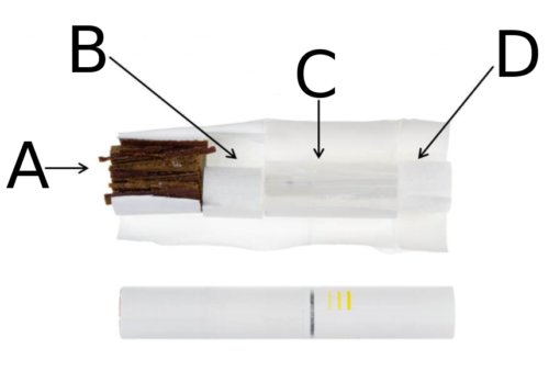 Электронная сигарета IQOS: что это такое на самом деле, инструкция по применению